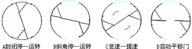 泉州捷盾自動門 泉州捷盾自動門