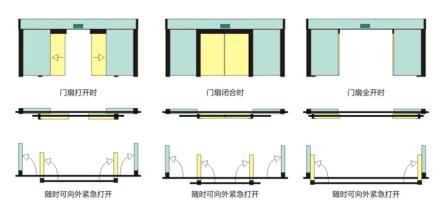 1500953234293148.jpg 示意圖.jpg